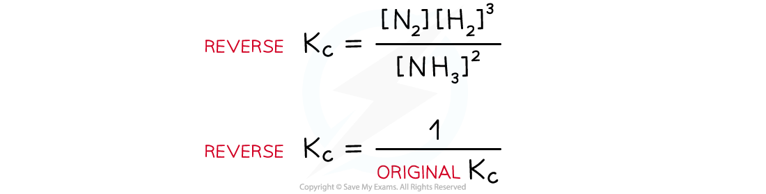 7.1.3-Kc-expression-for-NH3-reversed