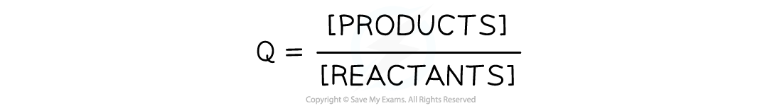 7.1.4-Reaction-Quotient-Expressionv