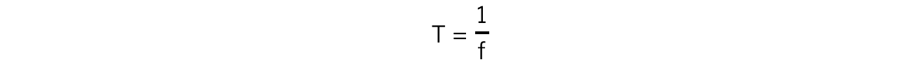 7.10-Time-Period-Equation-e1621416317998