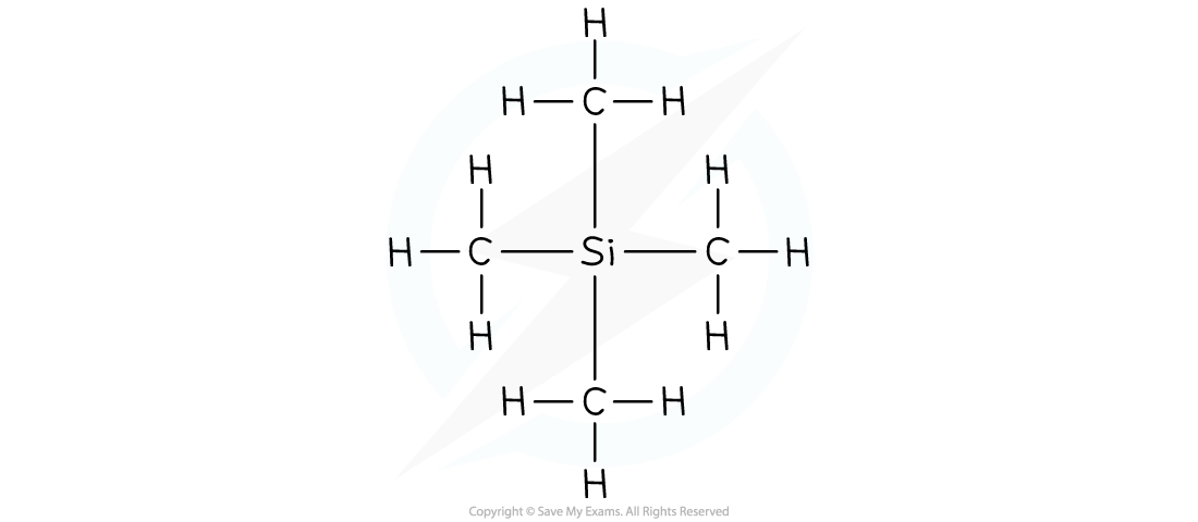 7.10.1-Structural-formula-of-TMS