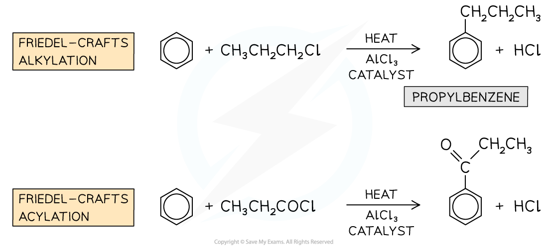 7.2-Hydrocarbons-Alkylation-vs-Acylation