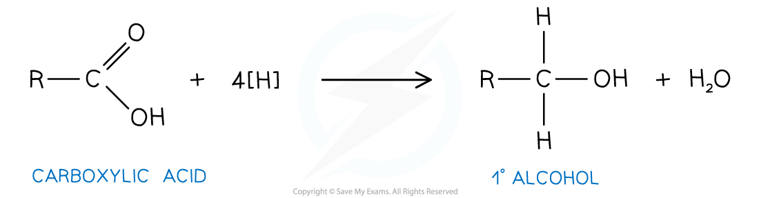 7.2.2-Reduction-of-a-carboxylic-acid
