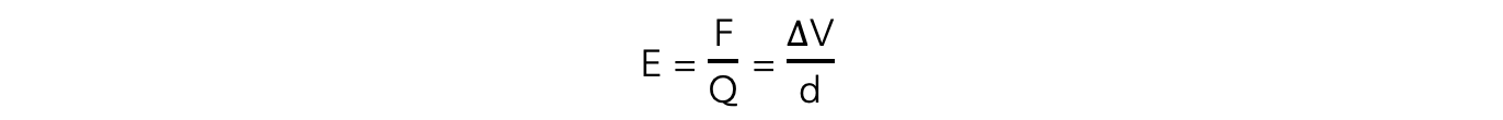 7.4.4-Electric-Field-Strength-Equation