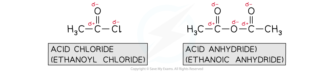 7.5.4-Acid-chloride-and-acid-anhydride