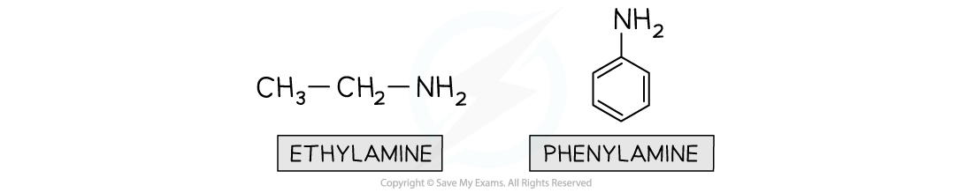 7.6-Nitrogen-Compounds-Ethylamine-_-Phenylamine