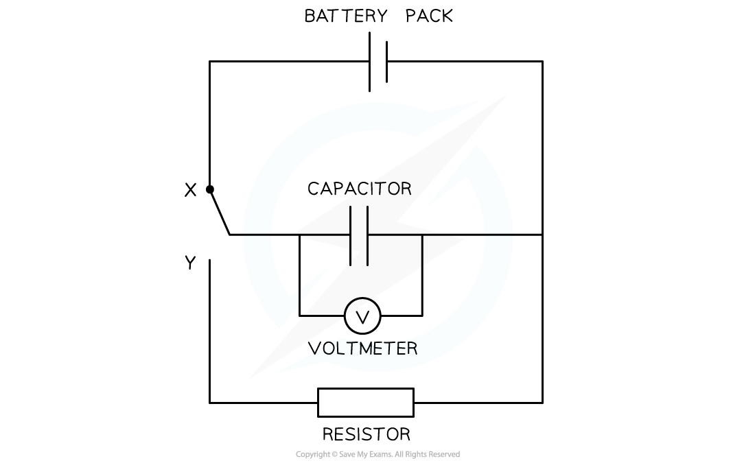 7.7.4-Capacitor-Practical-Apparatus