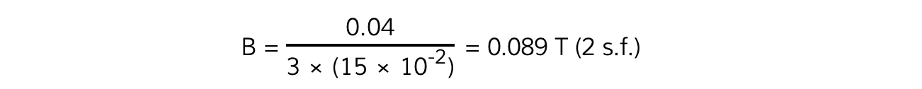 7.8.3-Magnetic-Flux-Density-Worked-Example-Solution