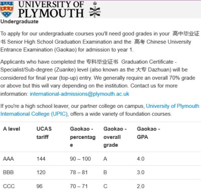 36所英国大学接受高考成绩，申请要求如何？