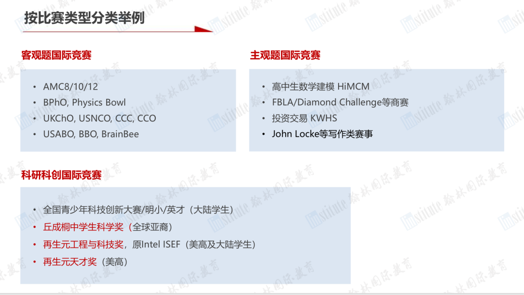 我，拿过奥赛一等奖，接触过上万学生，还原妖魔化学术活动的真相