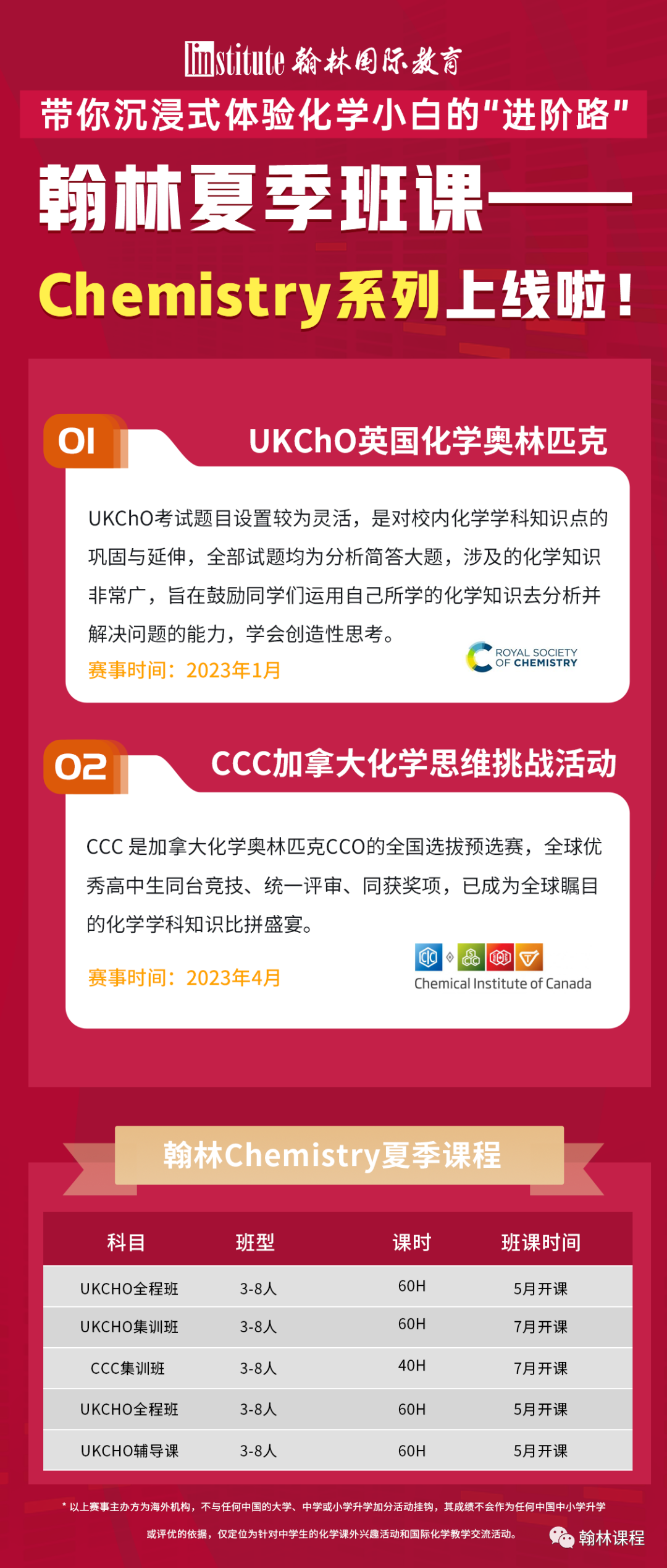 没有100万就别去留学？斯坦福、莱斯、NYU学生晒出留学账单！