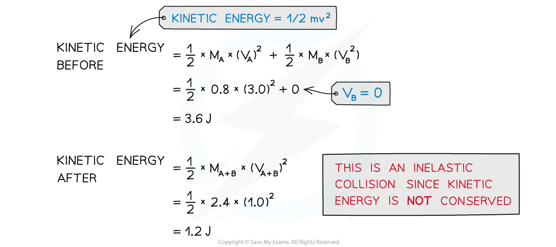 Collisions-Worked-Example-Answer-2