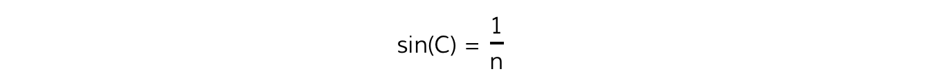 Critical-Angle-Formula