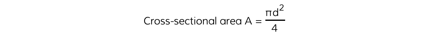 Cross-sectional-Area-Equation-