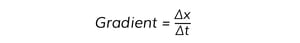 Graphs-of-SHM-Worked-Example-Gradient-Equation