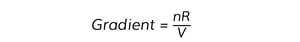 Investigating-Gas-Laws-Graph-Gradient