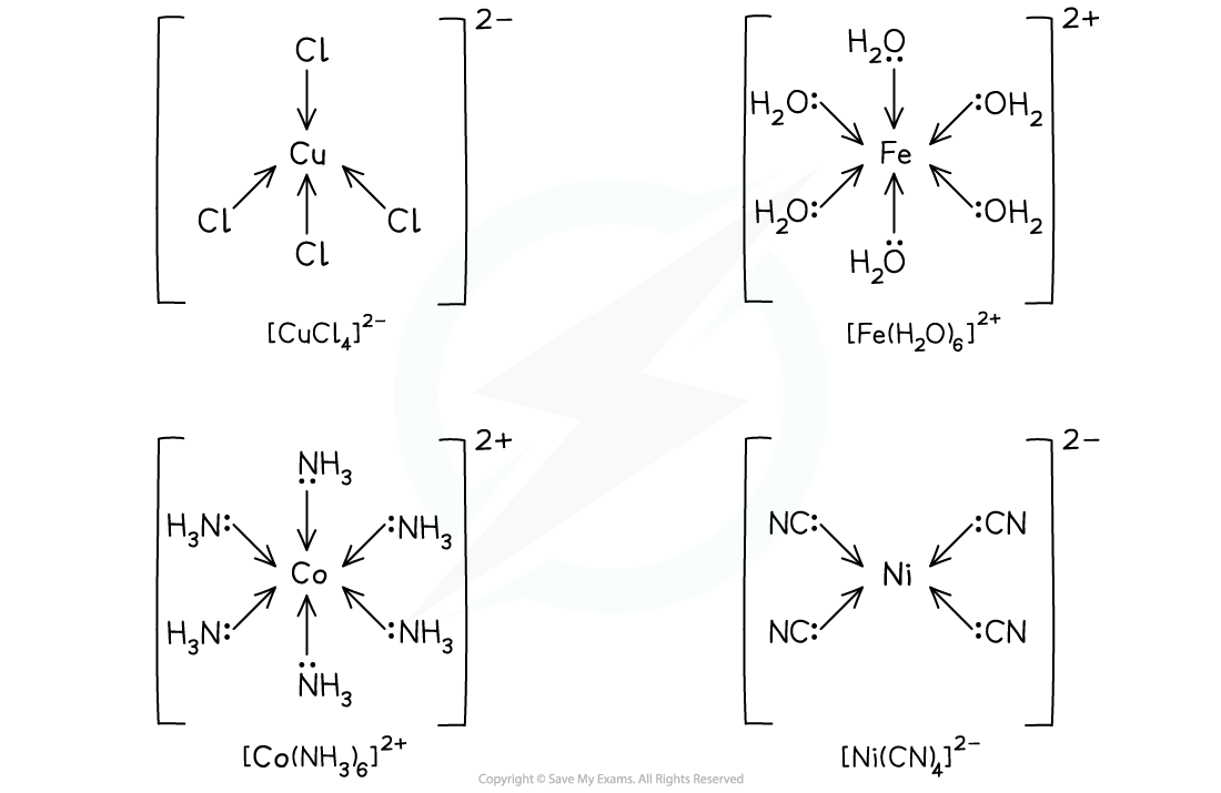 Monodentate-Ligands