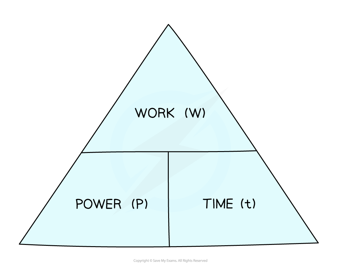 Power-triangle-2