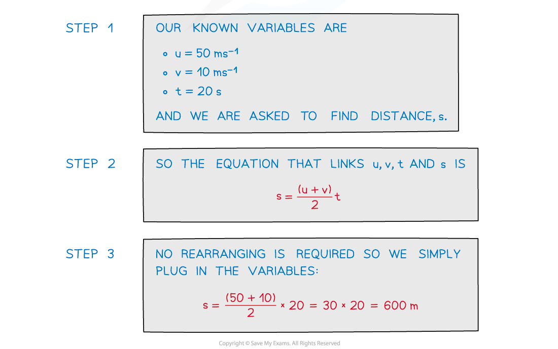 SUVAT-Problems-Worked-Example-2