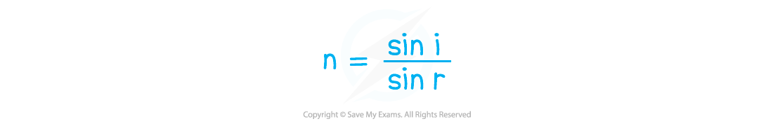 Snells-law-equation