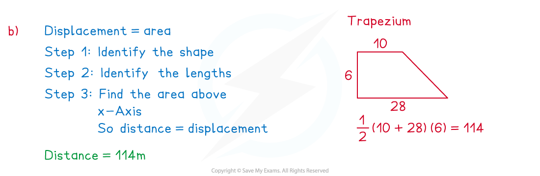 TEST-2.1.2-Velocity-Time-Graphs-Example-Solution-1-b