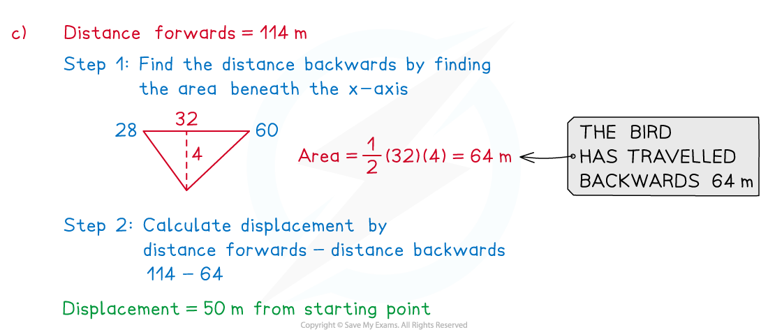 TEST-2.1.2-Velocity-Time-Graphs-Example-Solution-c