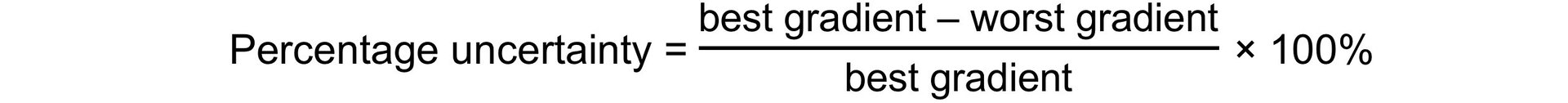 Uncertainty-in-a-gradient-1