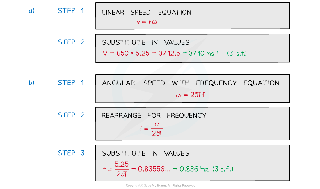 WE-Angular-speed-answer-image