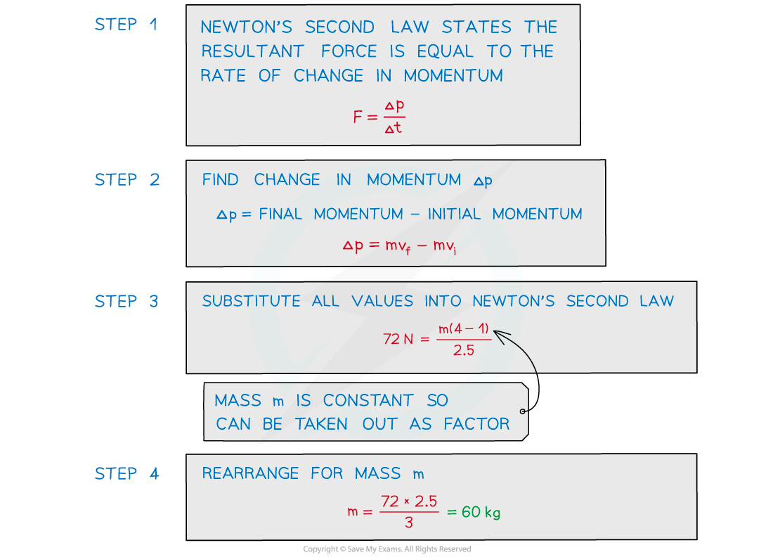 WE-Newtons-second-law-answer-image