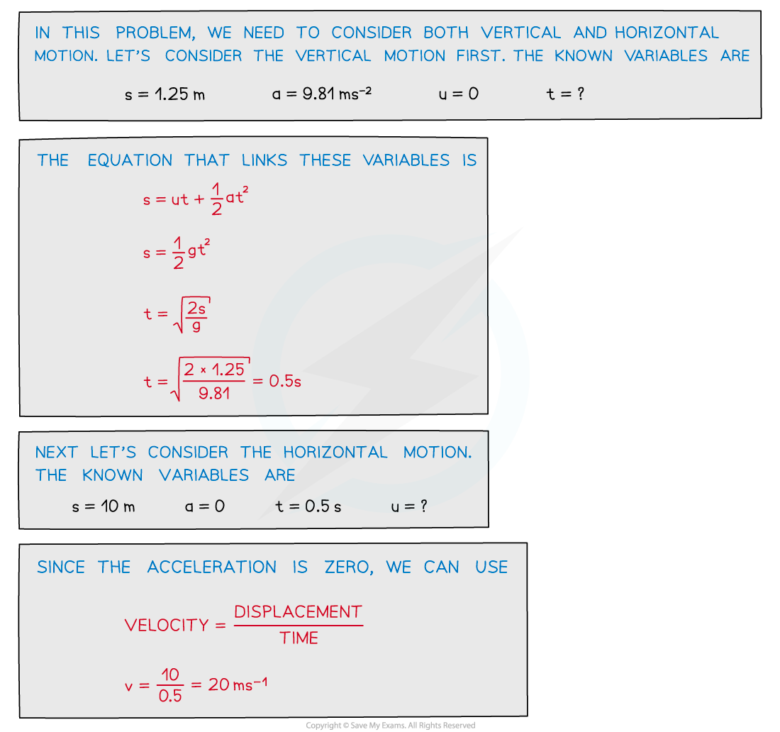 WE-Projectile-Motion-Worked-Example-2-answer-image