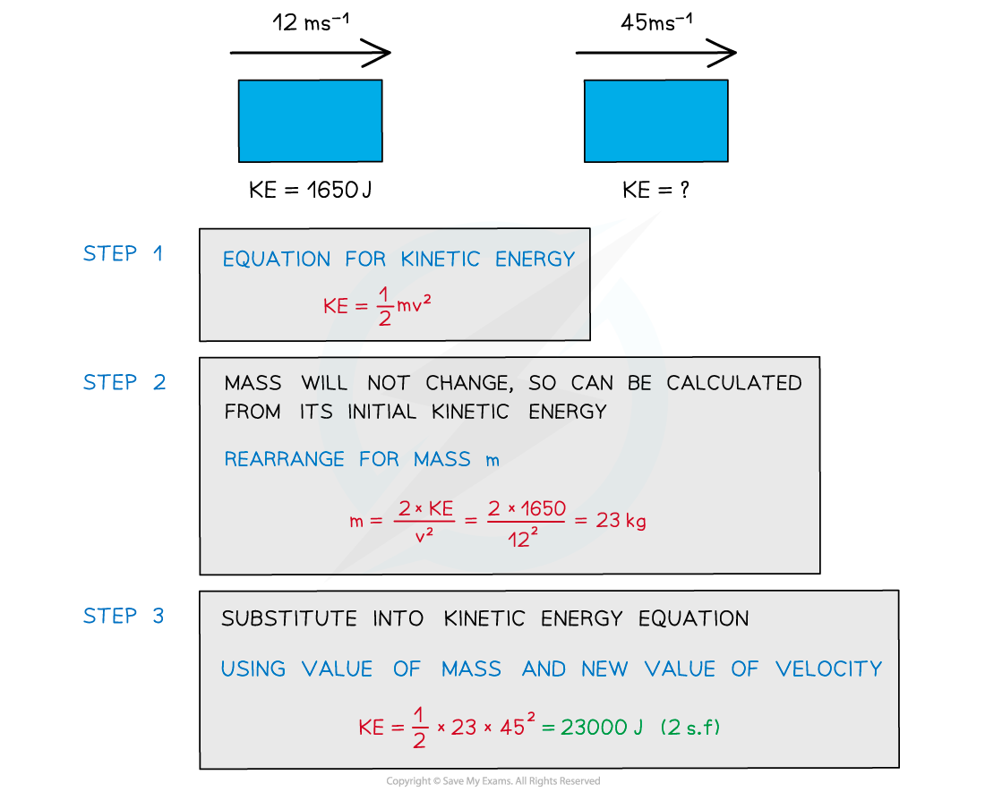 WE-kinetic-energy-answer-image