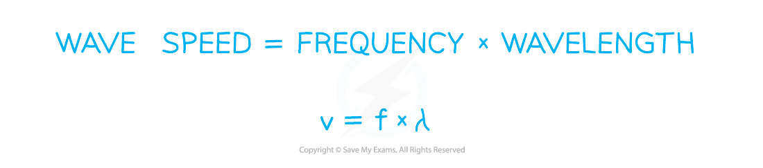 Wave-equation