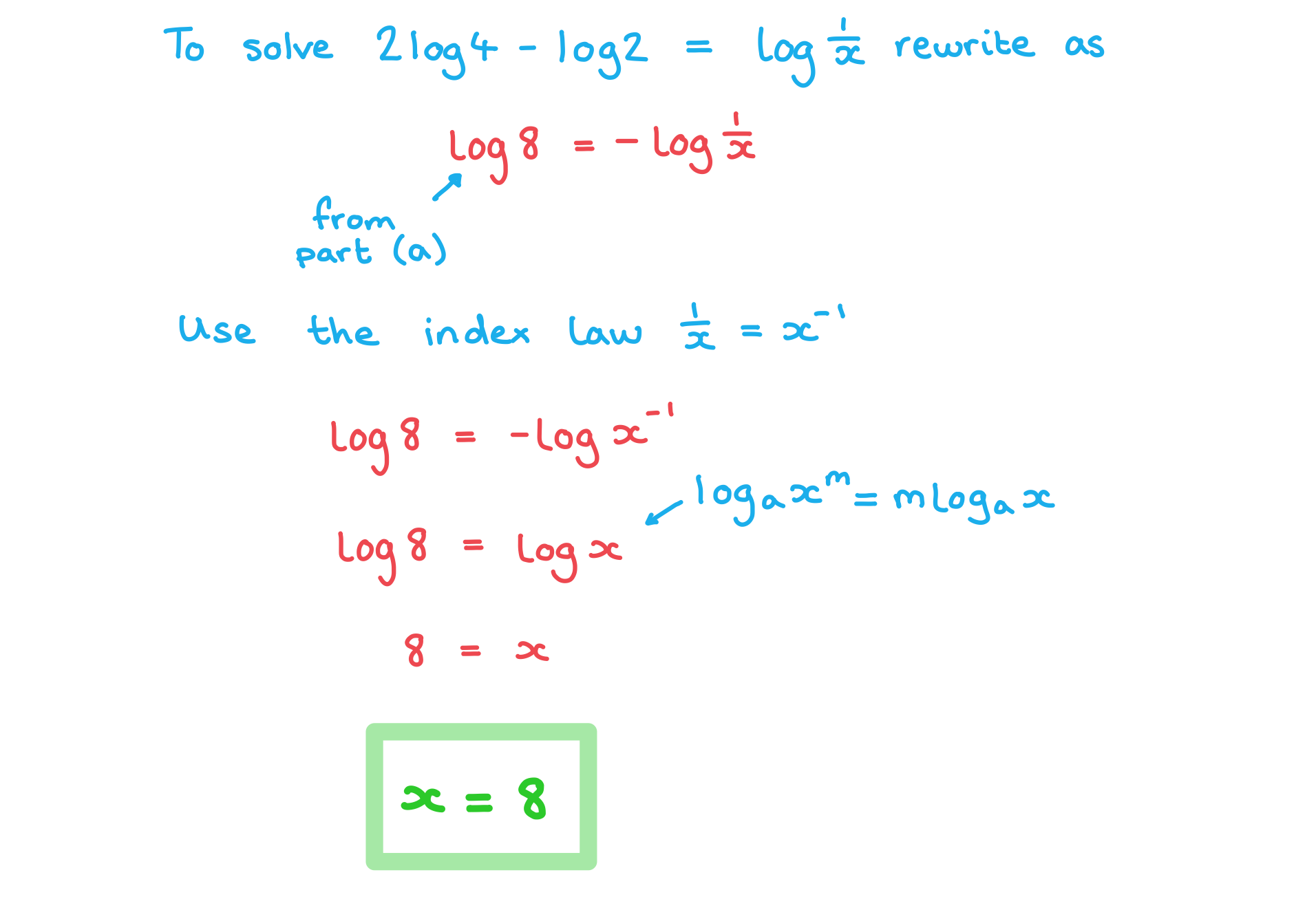 aa-sl-1-2-2-laws-of-logs-we-solution-part-b