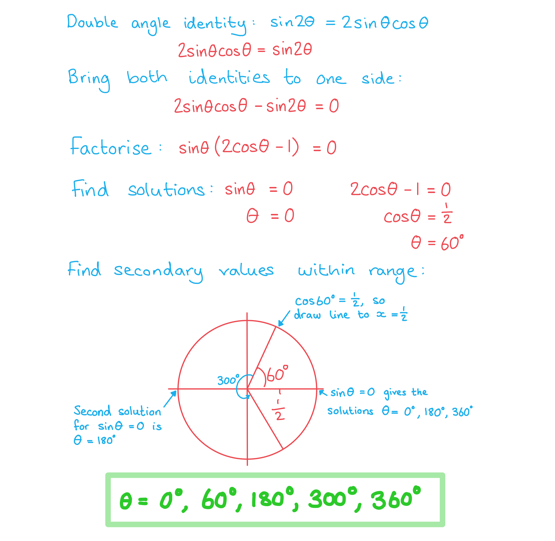 aa-sl-3-6-2-double-angle-formulae-we-solution