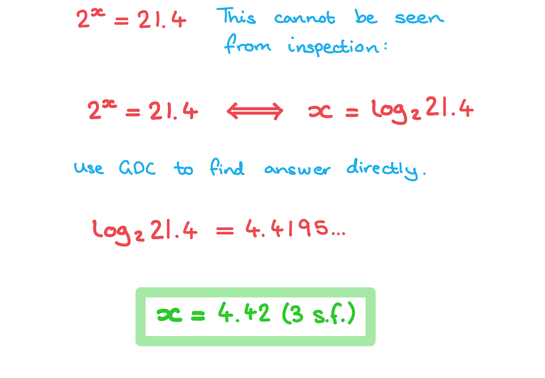 ai-sl-1-1-2intro-to-logs-we-ii