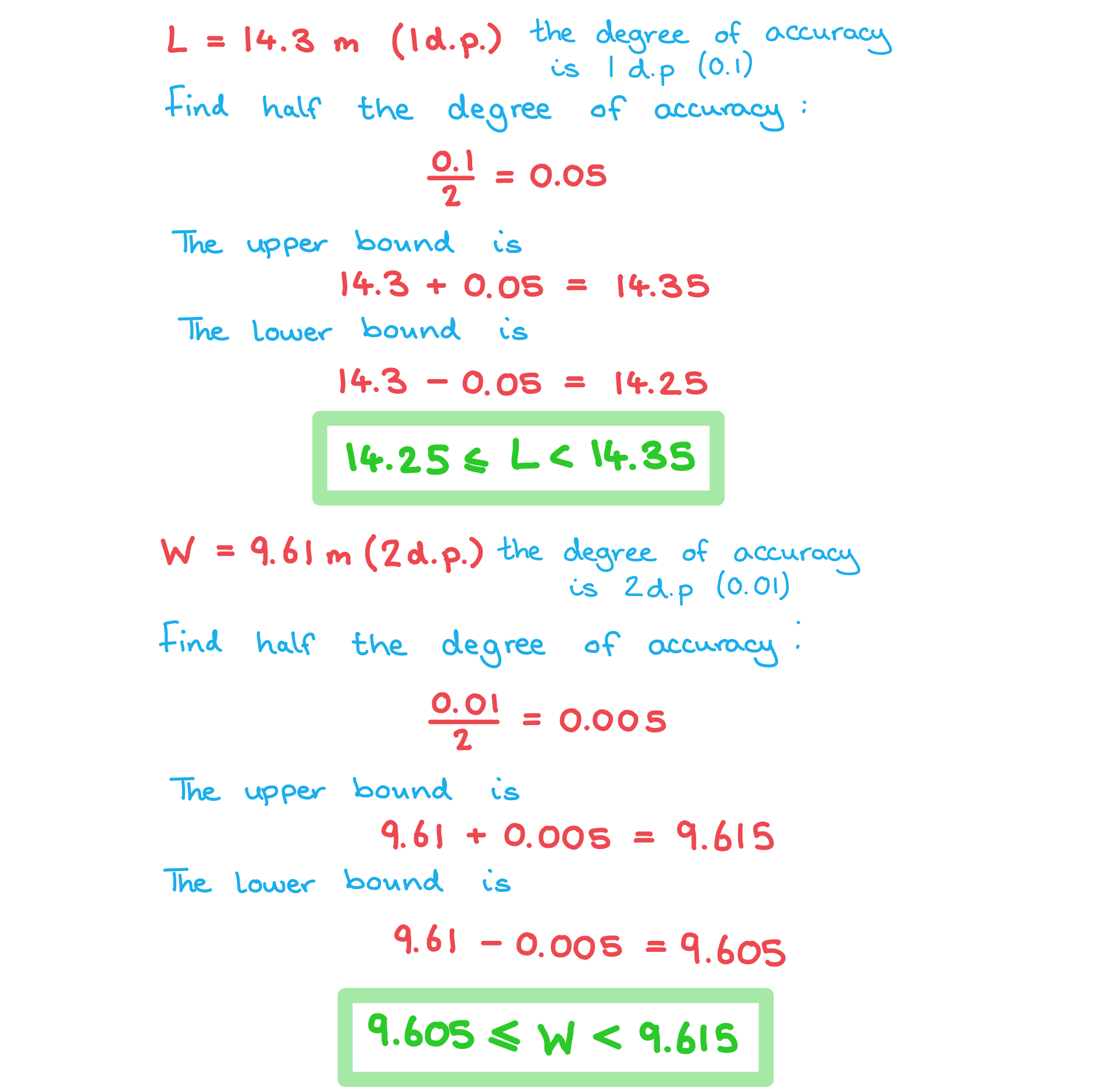 ai-sl-1-1-3-bounds-a