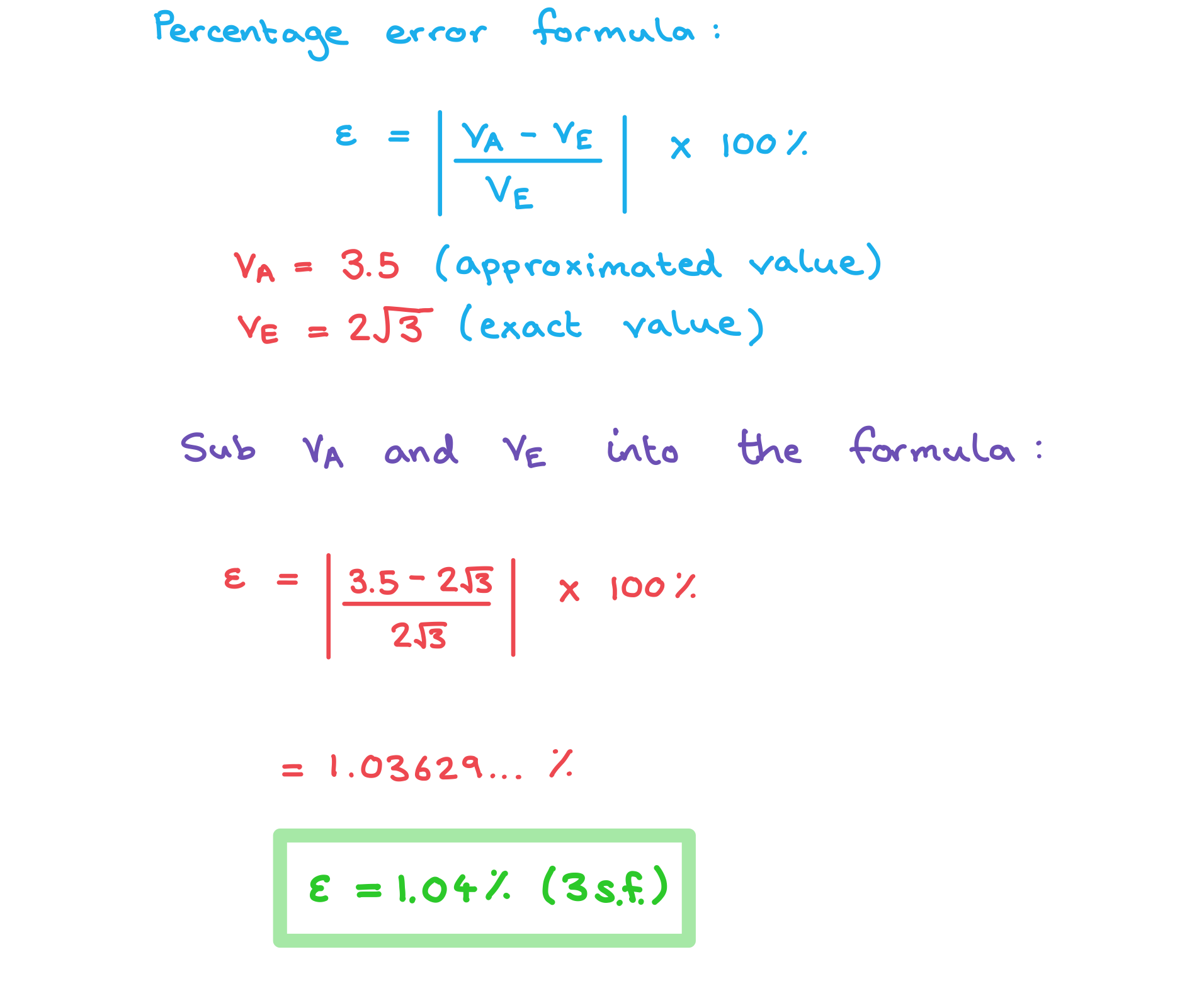 ai-sl-1-1-3-percentage-errorb