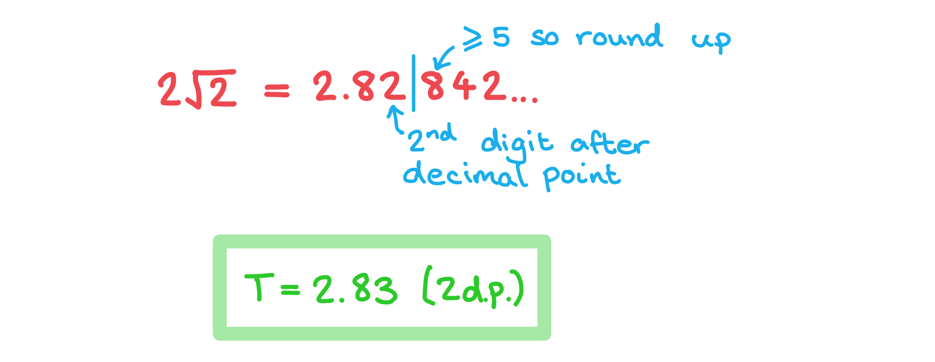 ai-sl-1-1-3-rounding-b