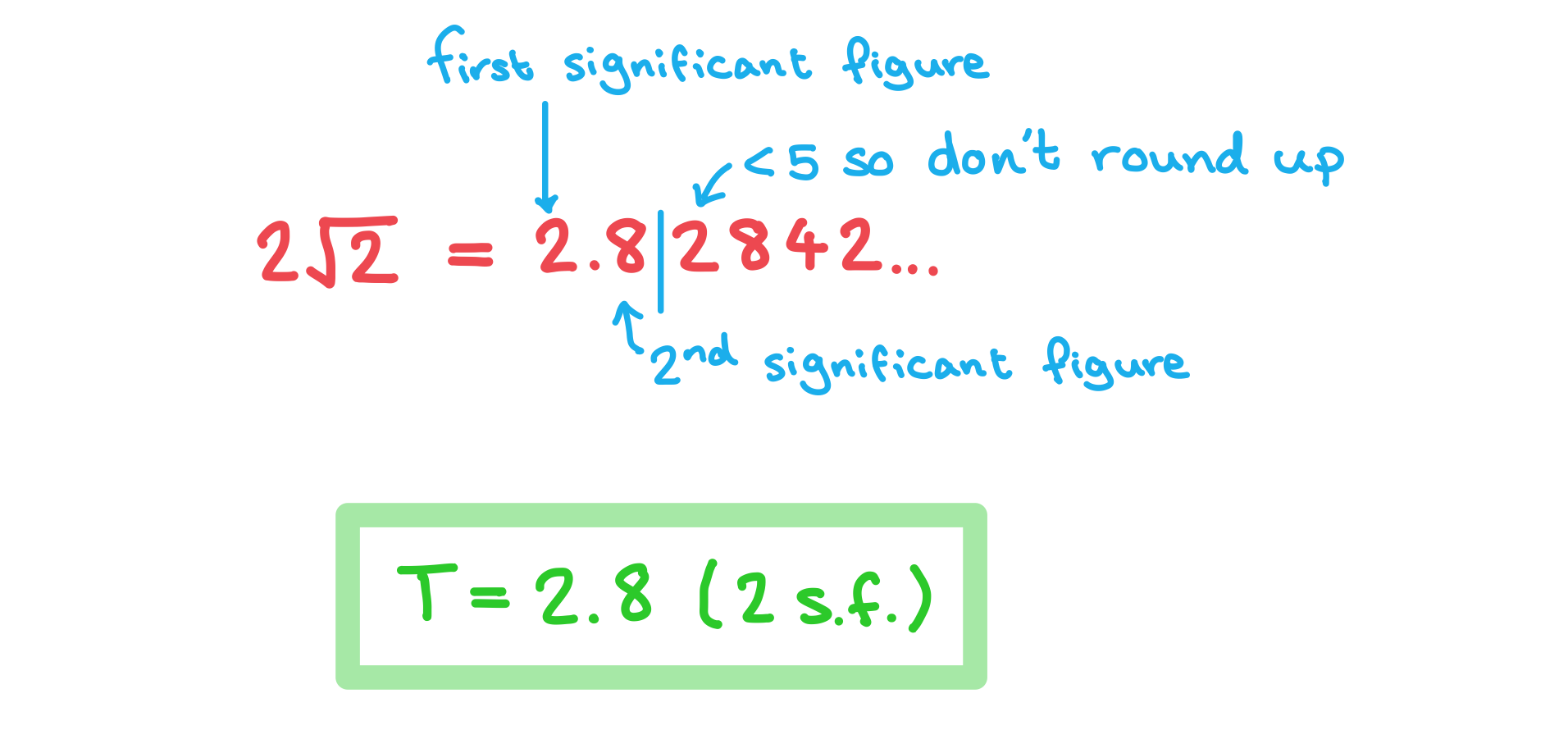 ai-sl-1-1-3-rounding-c