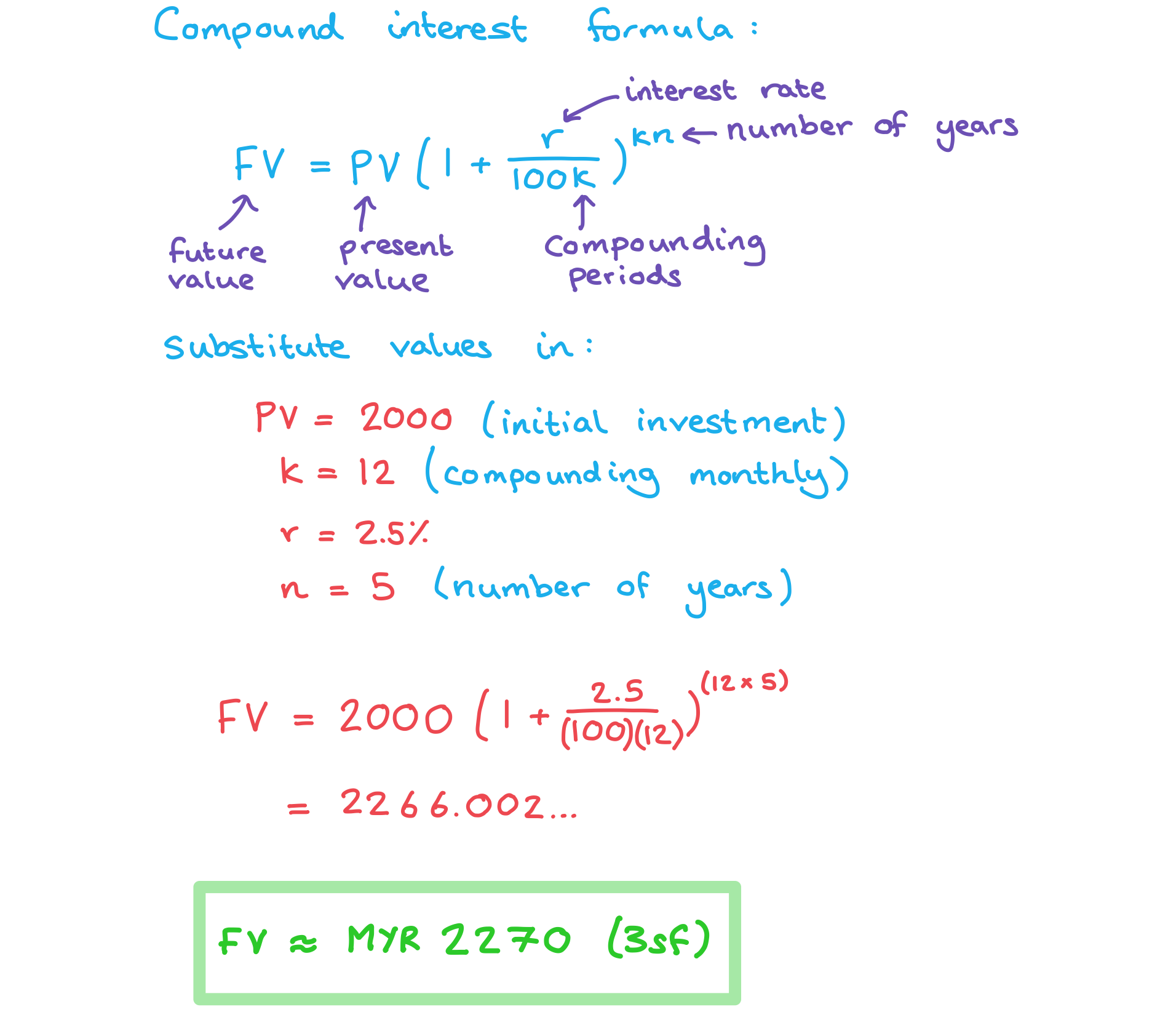 ai-sl-1-3-1-ci-we