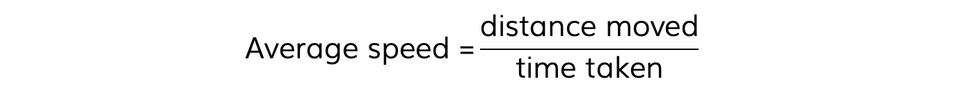 average-speed-edexcel-IGCSE