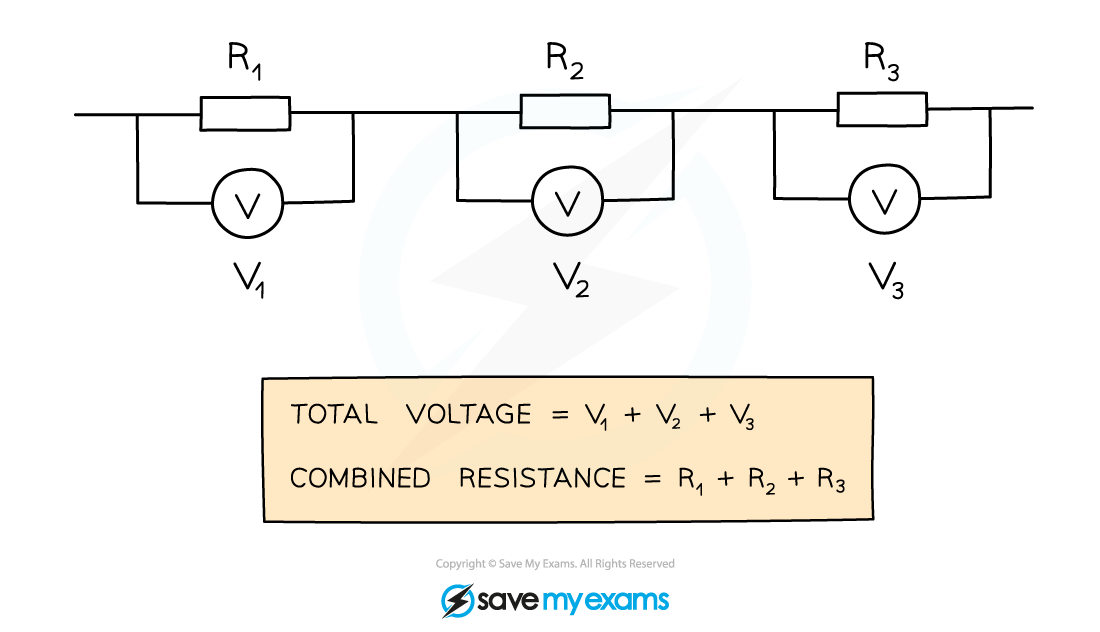 combined-resistance