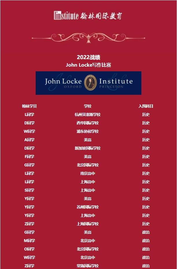 2022年John Locke写作比赛全球论文Shortlist获奖放榜！恭喜翰林45位学员入围翰林国际教育