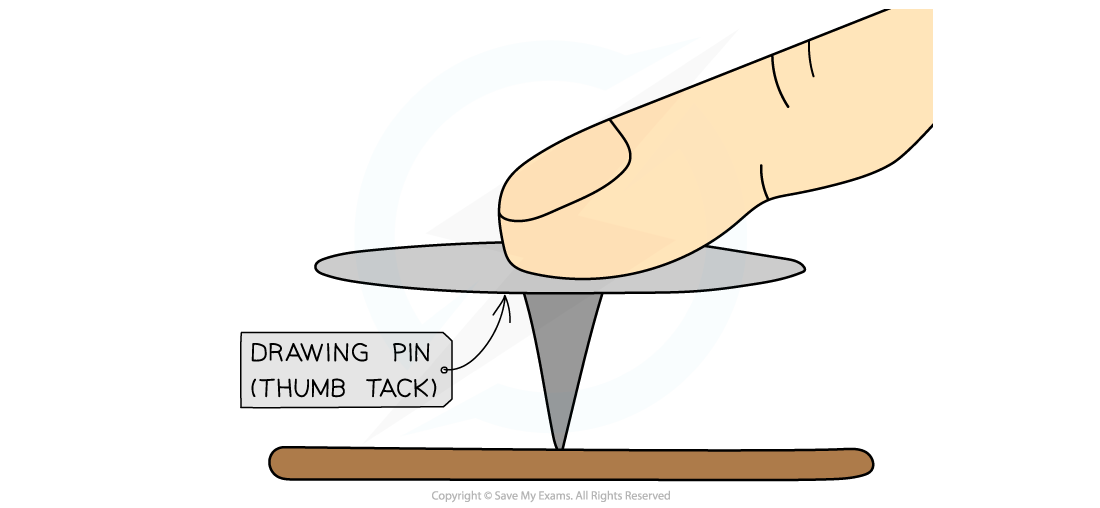 drawing-pin_v1