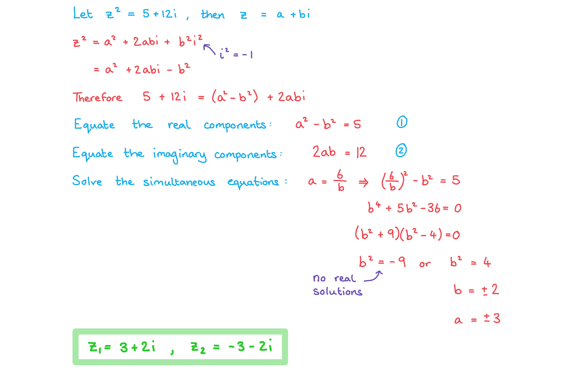 k-4_ksf4_1-9-3-ib-aa-hl-de-moivres-theorem-we-solution-2
