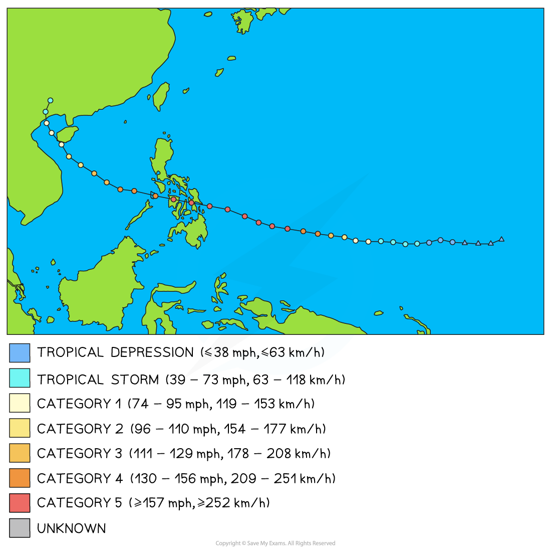 path-of-haiyan