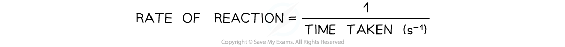 rates-of-reaction-2