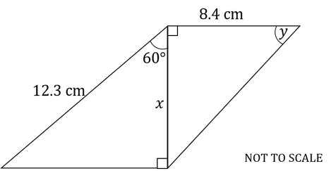 sa-diagram-for-we-3-3-1-trig