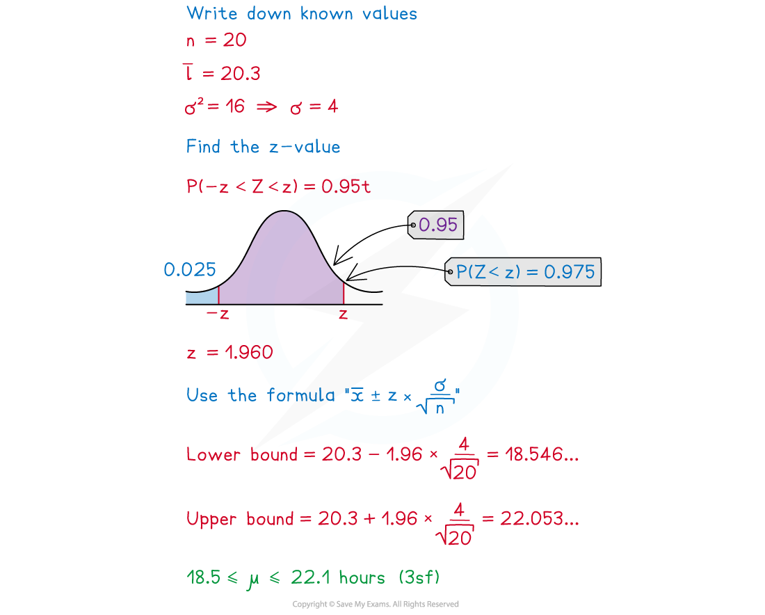 1-2-3-confidence-interval-for-mu-we-solution