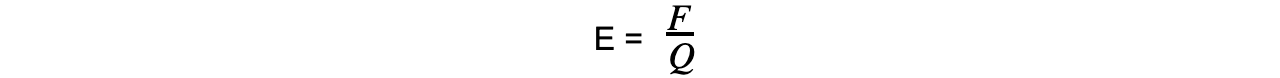 1.-Electric-Field-Definition-equation-1