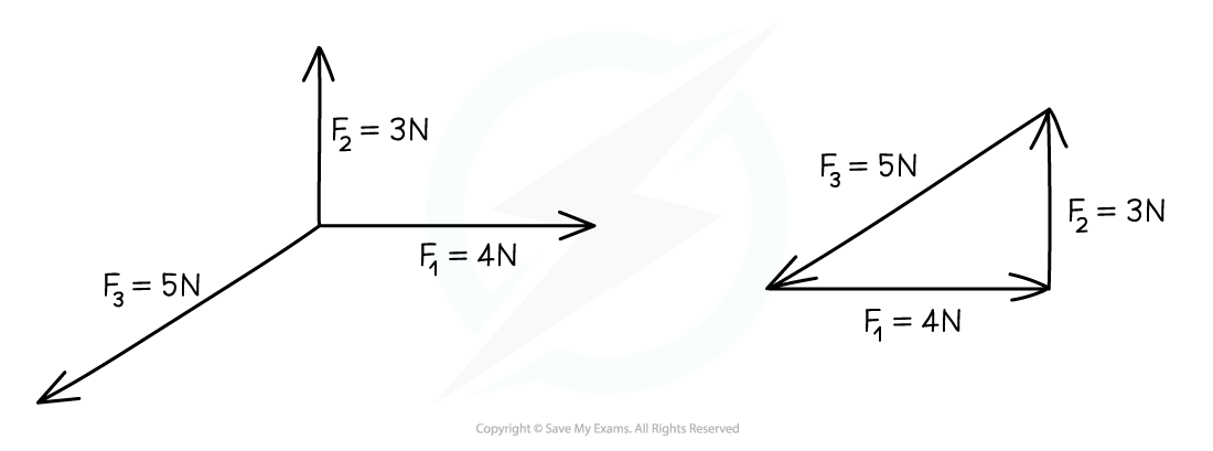 1.1.3-Vector-Equilibrium